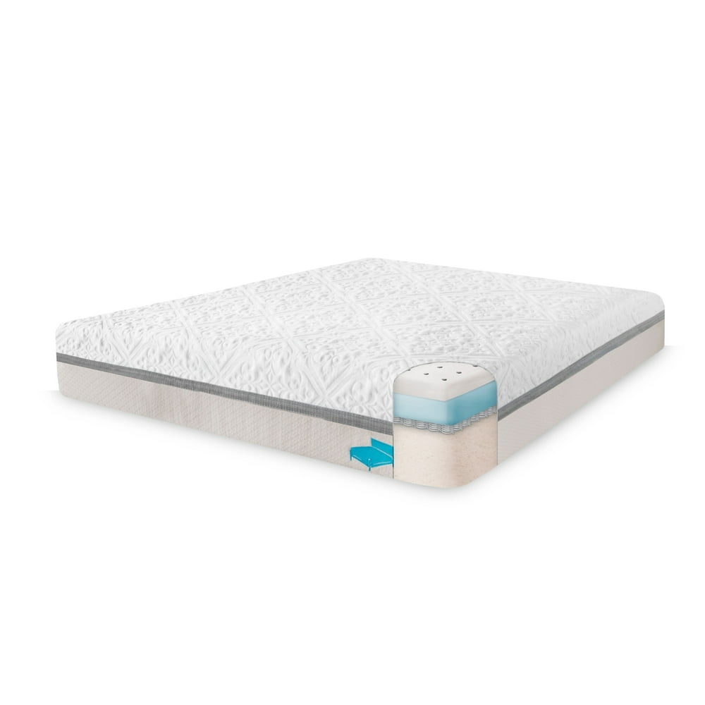 SoftTex SensorPEDIC Cooling Replacement Mattress Cover / Encasement