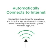 StartMeStick Secure and Private Computer on a Stick - Unlimited Use on Unlimited Computers for 1 Year (PC or Mac)