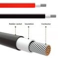 thumbnail image 4 of Bearachild Reemplazo del cable del extensor del cable de extensión del adaptador del panel solar de 2 piezas Electrónica miscelánea 4.5 millones, 4 of 6