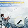 thumbnail image 3 of Fishing Downrigger Line Release Clips with Leader Snap Weight Release Clips for Kites Planer Board Downrigger Trolling B, 3 of 6