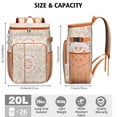 thumbnail image 4 of Retro Style Cooler Backpack - 20L Insulated Leakproof Lunch Bag, Vintage Design for Camping & Beach, 4 of 5