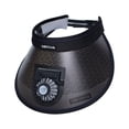 thumbnail image 2 of Ventilateur de Protection Solaire d'Été avec Grand Bord, Casquette de Sport Vide, Chargement USB, Visière de Soleil, 2 of 7