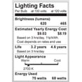 thumbnail image 2 of Satco S3972 75 Watt 620 Lumens 130 Volt A21 Shatterproof Medium Base Incandescent Frosted Light Bulb, 1-Pack, 2 of 2