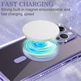 thumbnail image 2 of for iPhone 14 Pro Max Phone Case Magnetic Glitter Sparkly Clear Luxury Plating Diamond Bumper Full Camera Protective Cover Compatible with MagSafe for Women Girls -Purple, 2 of 6