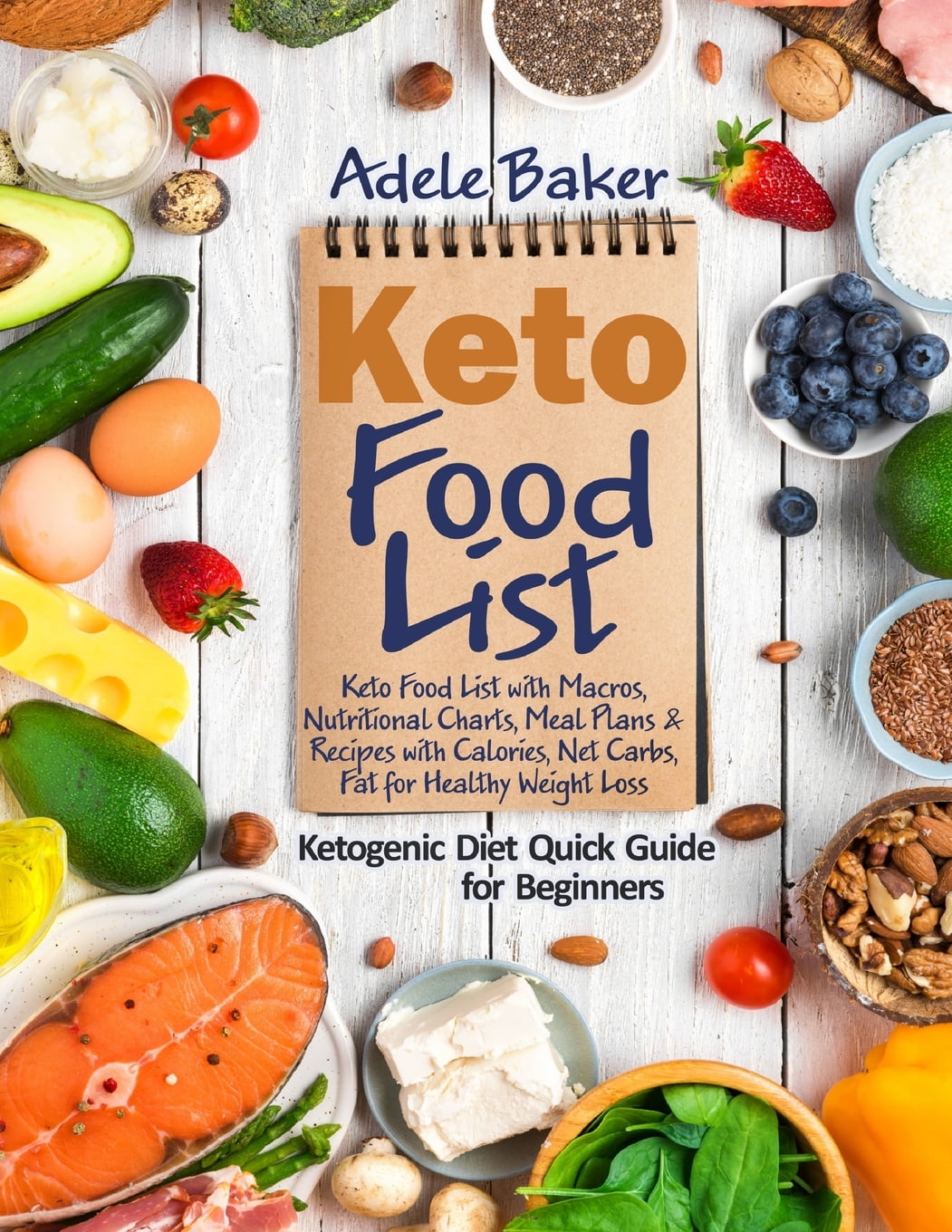 Keto Food List Ketogenic Diet Quick Guide for Beginners Keto Food