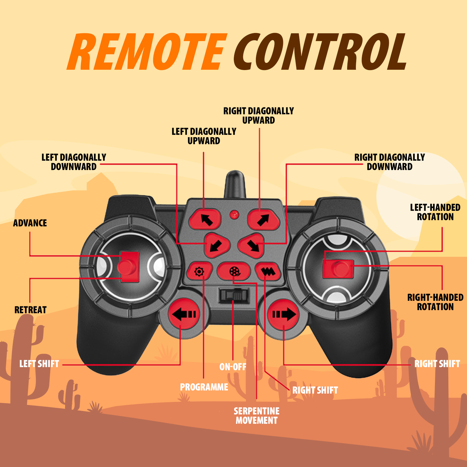 2.4GHz RC Stunt Car for Kids - 360 Flips & Drifts, Double-Sided Tumbling Remote Control Toy (Boys/Girls Age 8+)