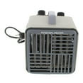 Comfort Zone CZ707 1500 Watt Personal Portable Heater