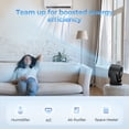 thumbnail image 3 of Suerbeaty Ultra Quiet Air Circulator Desk Fan - 100 Adjustable Speeds, 105°Manual Tilt, Portable Cooling Fan for Bedroom, Office, Kitchen, Travel & Camping, 3 of 7