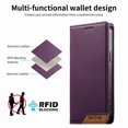 thumbnail image 4 of Funda Tipo Cartera de Cuero Sintético para Samsung Galaxy A35 Bloqueo RFID, con Ranuras para Tarjetas y Bolsillo para Efectivo, Cierre Magnético Fuerte Morado, 4 of 6