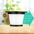 thumbnail image 3 of For MOOSOO Cordless Handheld Vacuum Cleaner K17 Assembly HEPA Filter Parts A, 3 of 9