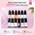 thumbnail image 6 of SAVILAND Airbrush Gel Nail Polish: 12 vitality Colors Set with Fine Mist Nail for Color Spray Perfect Nail Polish Nail Art Design, 6 of 8