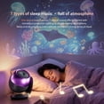 thumbnail image 4 of Galaxy Projector Night Light, Hd Smart Dynamic 5D Holographic Nightlight | 2027 New 360° Adjustable USB Powered Hd Galaxy and Ocean Projector with 24 Films for Bedroom Ceiling Wall Room Decor, 4 of 7