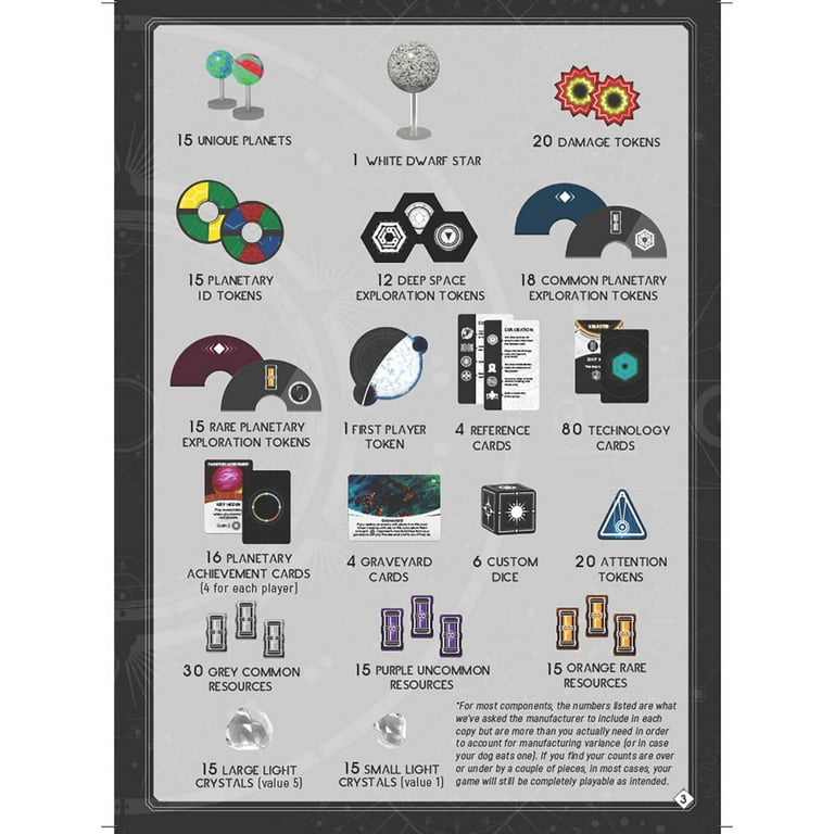 Last Light Board Game - Explore Space, Fight Your Friends, Control an Alien Race, Ages 14+, 2-4 Players, 60 Min Last Light Board Game - Explore Space, Fight Your Friends, Control an Alien Race, Ages 14+, 2-4 Players, 60 Min