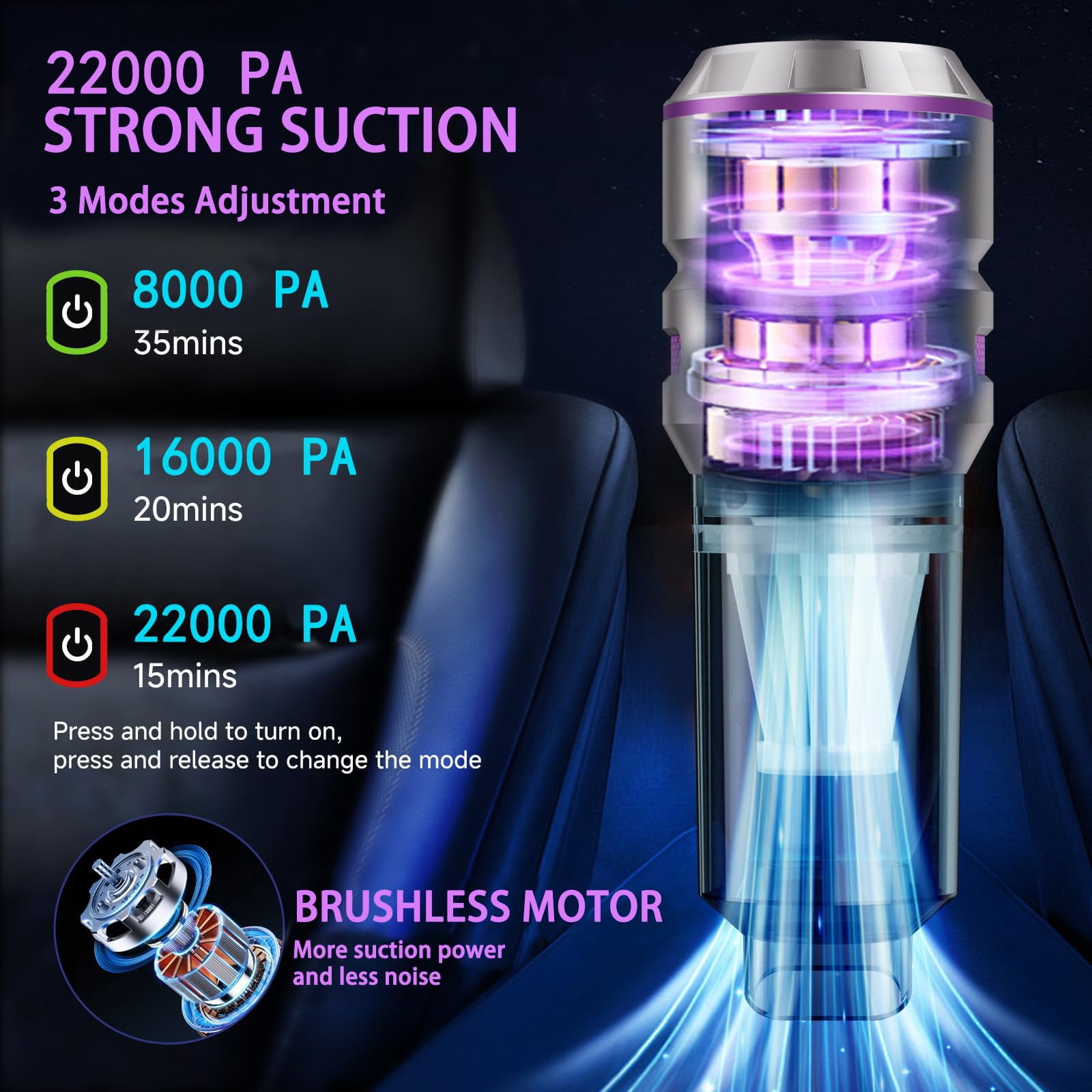 22000PA High Power Mini Car Vacuum Cleaner, Rechargeable Handheld Cordless Vacuum & Compressed Air Duster, Portable Car & Home Cleaning Tool