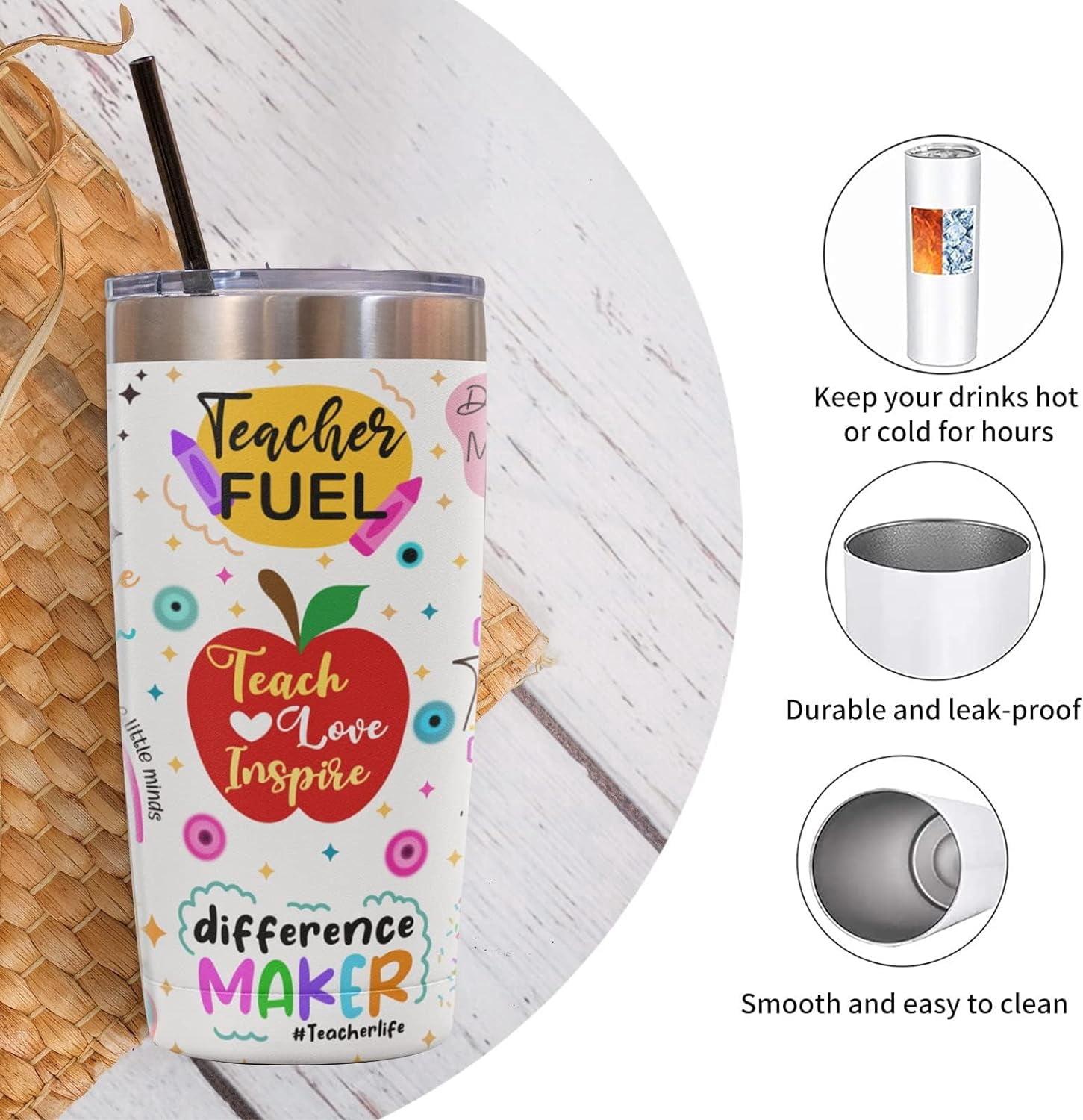 Teacher Appreciation Gifts for Women, Graduation Gifts from Students, Birthday Gifts for Teacher, Thank You Gifts Back to School- 20 Oz Insulated Tumbler, Mug, and Cup