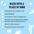 thumbnail image 2 of Molly's Suds Baby Laundry Detergent Powder | Removes Formula, Poop & Spit-Up Stains (Fragrance Free), 2 of 6