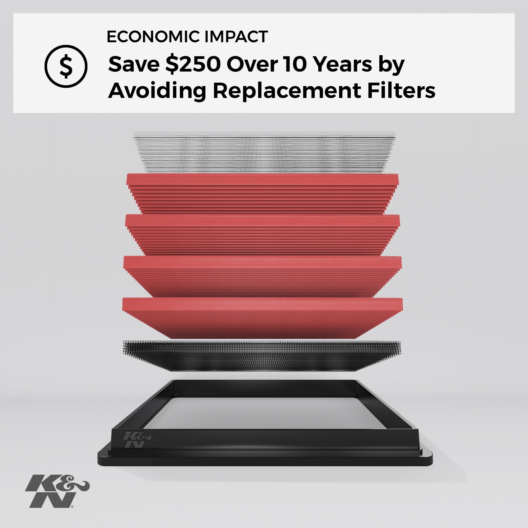 K&N Performance High-Flow Engine Air Filter: Washable, Multi-Layer Protection, Engineered to Boost Horsepower, 33-3103