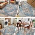 thumbnail image 6 of Blue Boho Area Rug 3x5 FT, Non Slip Entryway Bedside Carpet, Middle Century Abstract Art Western Geometric Washable Soft Floor Carpet Indoor Mat Non-Shedding Throw Rug for Dorm Kitchen Home Office, 6 of 9