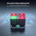 thumbnail image 3 of Cargador Neewer NP-F970 de 4 canales con carga rápida PD de 100 W y pantalla OLED, 3 of 8