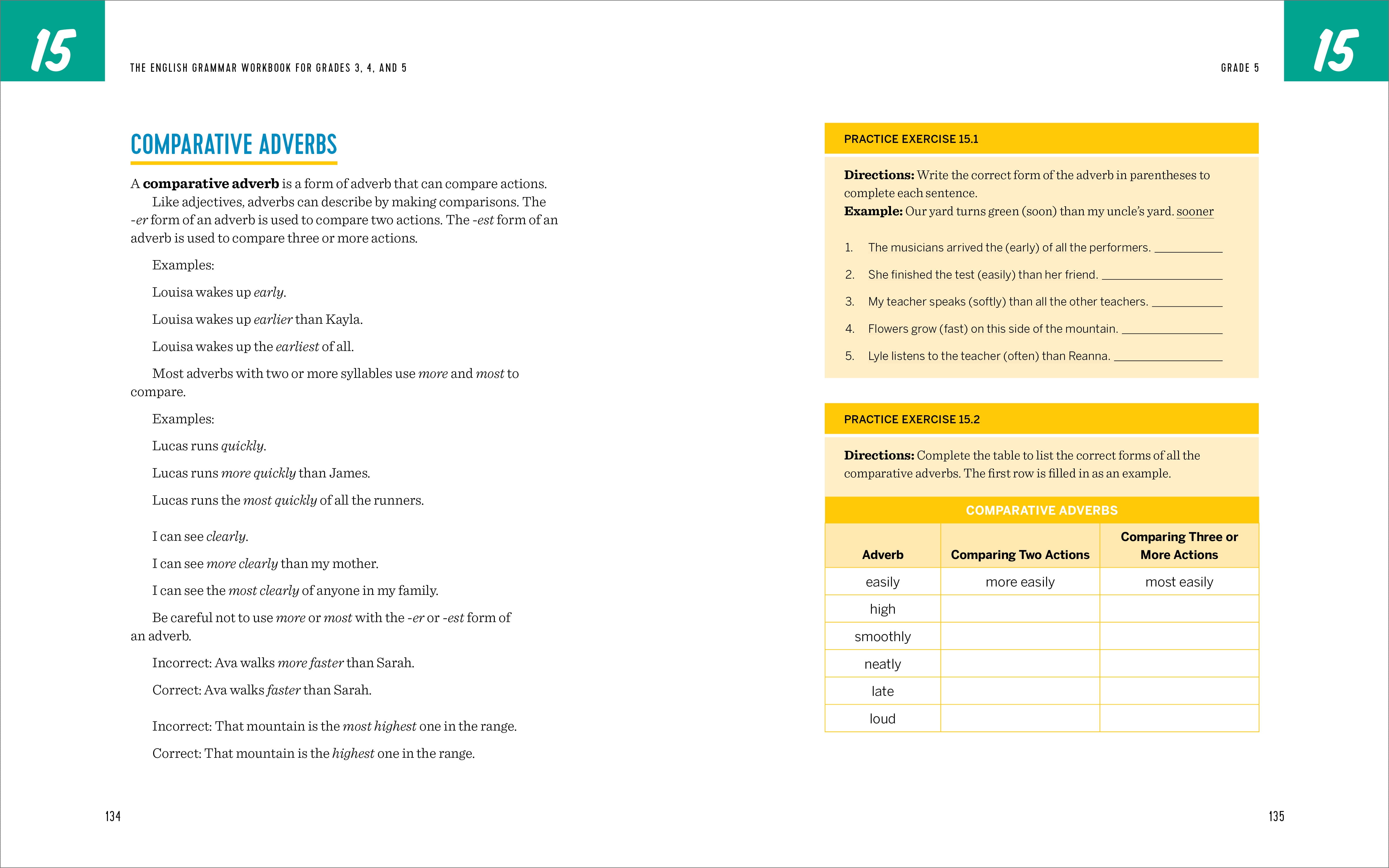 English Grammar Workbooks: The English Grammar Workbook for