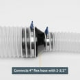 thumbnail image 6 of POWERTEC 3PK 4 inch x 2-1/2 inch. Hose Cone Reducer (70136-P3), 6 of 9
