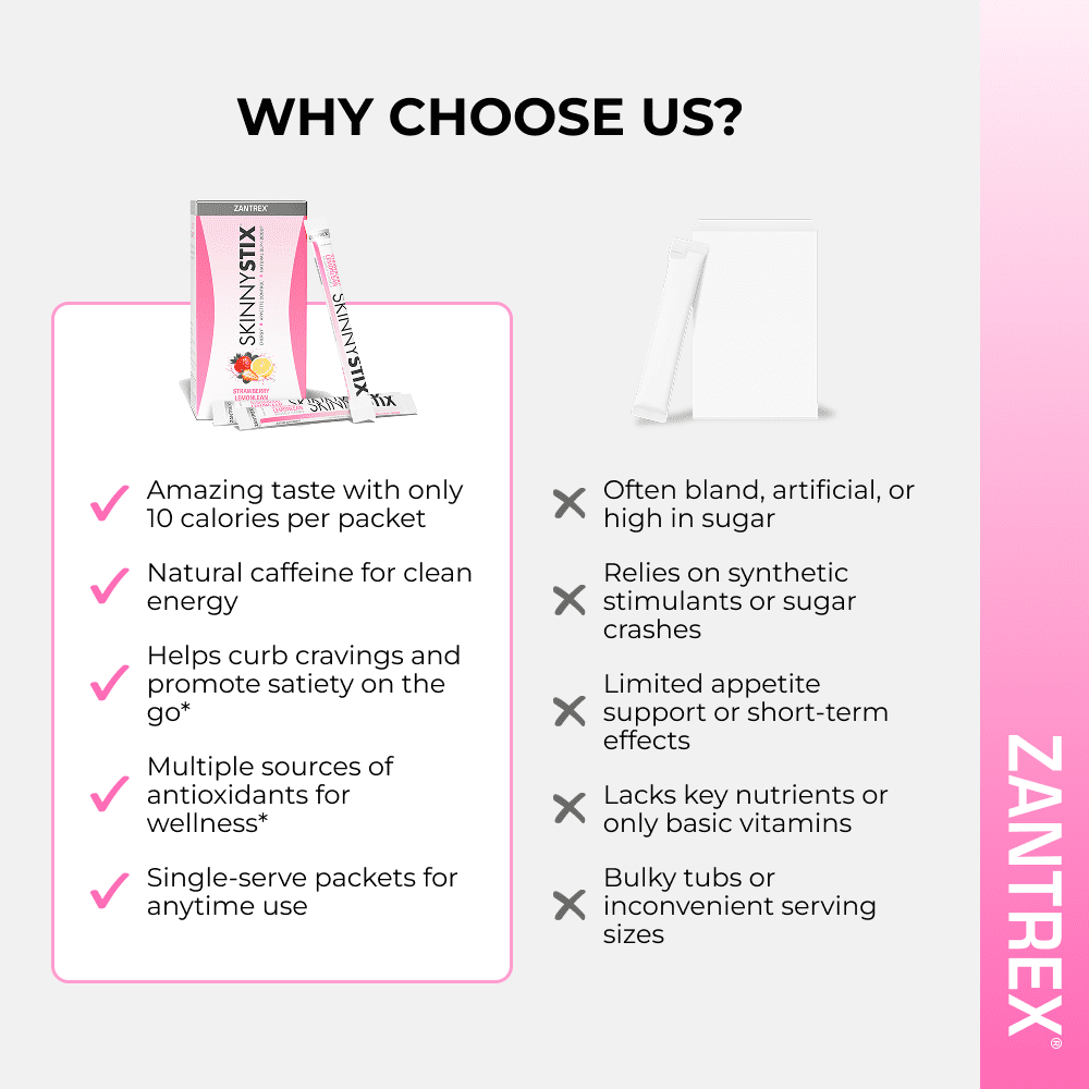 Zantrex SkinnyStix – Energy, Appetite Support, Weight Management Drink Mix, 10 Calories, Strawberry Lemonade, 15 Packets