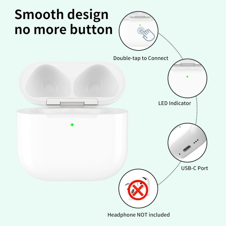 KUSEDUIZA, AirPods 4 Wireless Charging Case, Qi and USB-C, White