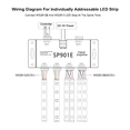 thumbnail image 2 of 4X SP901E Pixel LED Amplificateur de Signal SPI Répéteur Bande LED Adressable et Couleur de Rêve Panneau de Matrice LED Programmable, 2 of 6