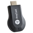 thumbnail image 2 of pitrice Wireless Display Dongles Receiver Streaming Stick Transmission Plug Play 4K Adapter Phone Projection Device TV/Projector Home Type 4, 2 of 9