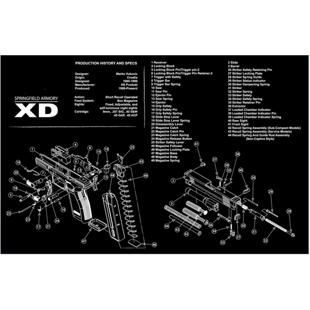 Rubber Training Guns