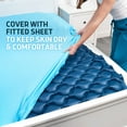 thumbnail image 5 of Lunderg Queen Size Alternating Air Pressure Mattress Pad with Static Mode - Comfortable Bed Sore Prevention - Includes Waterproof Mattress Topper 52" x 75" & Quiet Pump - Recommended by Doctors, 5 of 12
