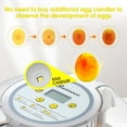 thumbnail image 6 of Adnoom Egg Incubator, 18 Eggs Automatic Incubator with Temperature Control and Automatic Egg Turning Function for Hatching Chickens, Ducks, Geese, Quails, and Birds, Built-in Egg Candler, 6 of 8