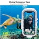 thumbnail image 2 of PULUZ 40 m/130 pies Carcasa de buceo impermeable Funda protectora para cámara de fotos y vídeos, 2 of 8