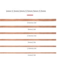thumbnail image 3 of Desoldering Strip Set 5 Pcs Designed To Simplify Your Electronic Repair Process 2.0Mm, 3 of 8