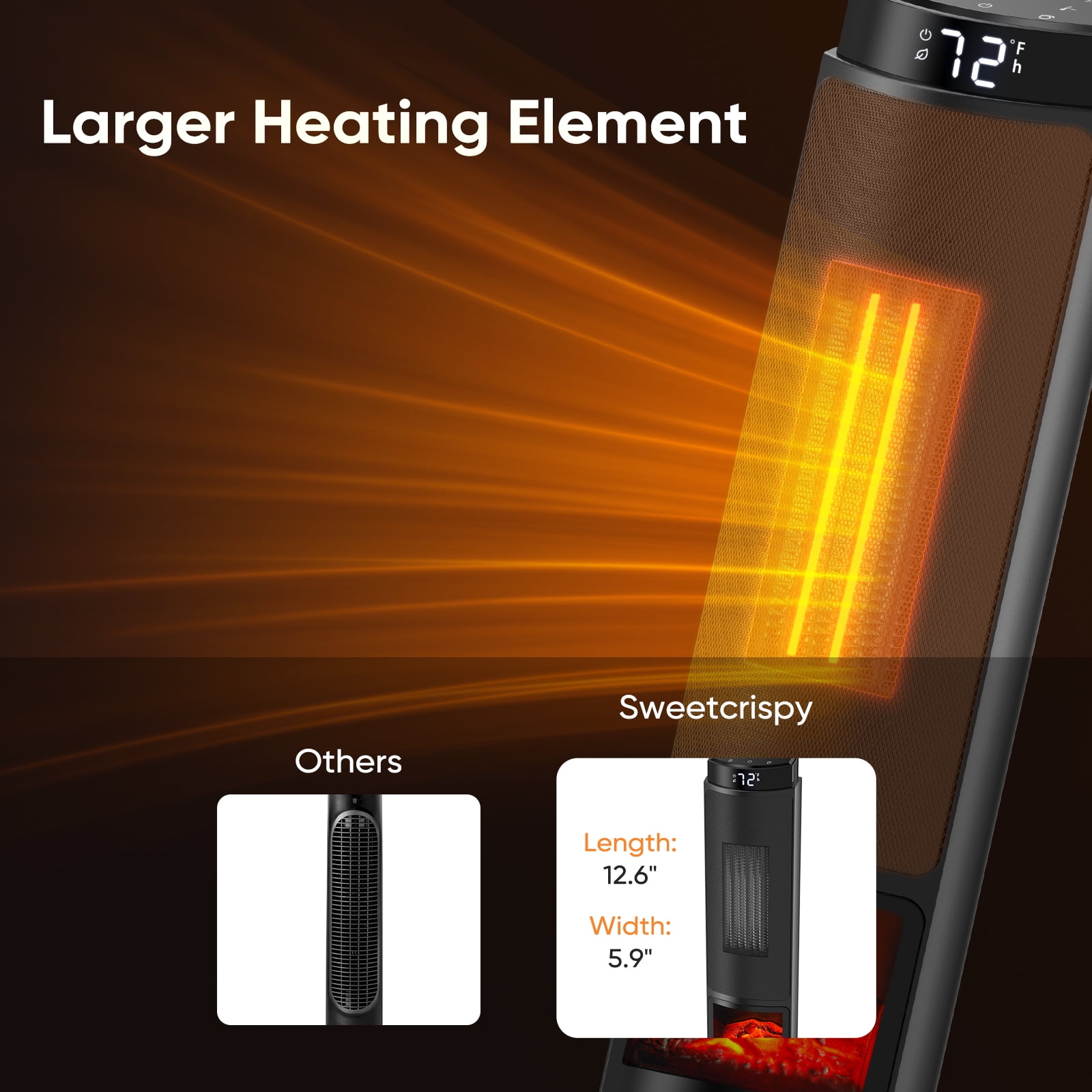 CONCETTA Tower Space Heater with Fireplace Effect – Oscillating Function, Remote Control, 1500W Heating,Black