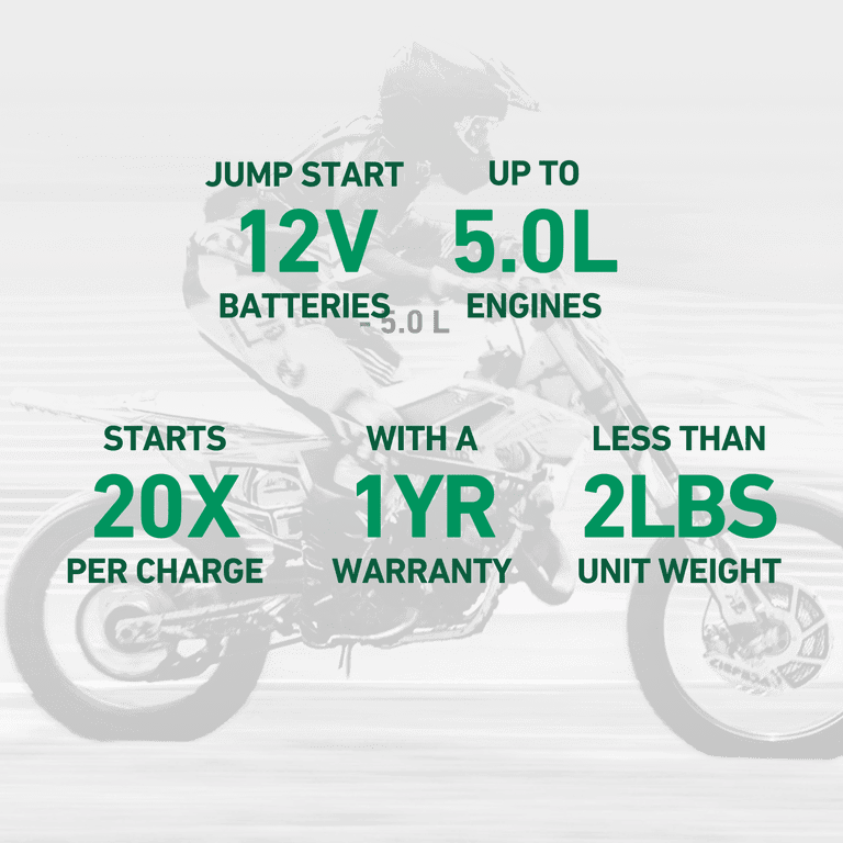 Battery Tender Charge N Start 1100, 1A Charger/1000A Jump photo 8