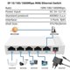 thumbnail image 3 of 5 Port 1000Mbps Network Ethernet Switch for Office Home EU Plug, 3 of 5