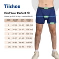 thumbnail image 7 of TIICHOO Washable Incontinence Underwear for Men Cotton Leakproof Underwear Boxer Briefs 3 Pack(Small,Black/Gray/Navy), 7 of 7