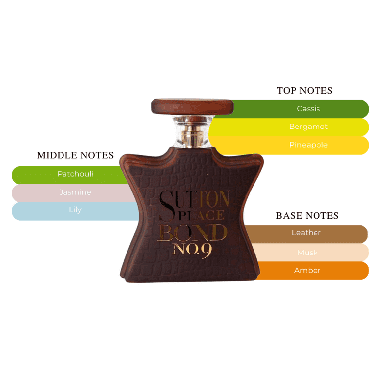 Bond No. 9 Sutton Place Eau de Parfum | FragranceNet.com®
