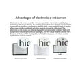 thumbnail image 4 of 4 Inch E-Paper Display Full-Color E Ink Spectra 6 600x400 Pixels SPI Interface Low Power E-Paper Screen, 4 of 5