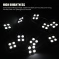 thumbnail image 5 of Kit De Luces Led Para Techo De Coche De 10X4, Iluminación De Techo Interior Para Furgoneta, Lámpara Blanca Brillante Interior Impermeable Para Camiones De Remolque De Barco, 12V Eigraketly VI006112-00, 5 of 5