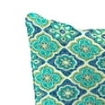thumbnail image 6 of Jordan Manufacturing 46.5" x 24" Adonis Capri Teal Medallion Rectangular Outdoor Deep Seat Chair Cushion Set with Welt, 6 of 11
