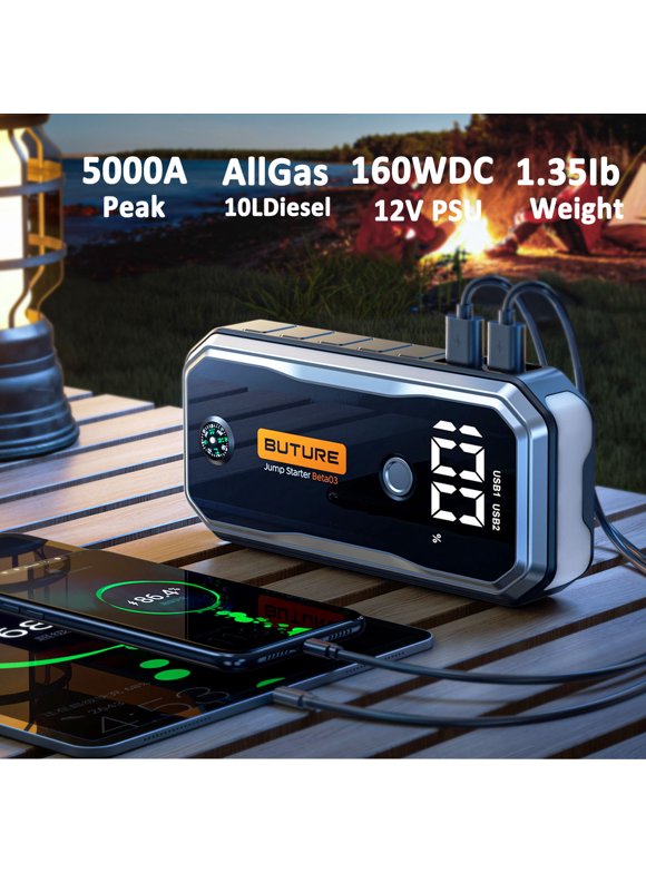 Portable Jumper Cables in Jumper Cables