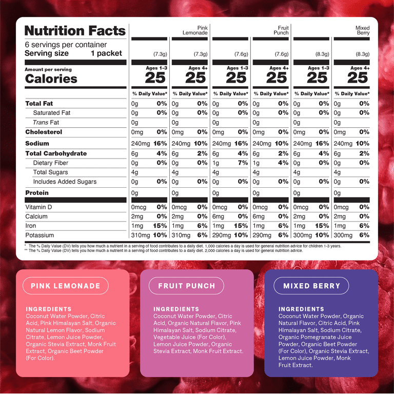 Cure Hydration Kids Electrolyte Drink Mix Variety Pack, 6 Count photo 7