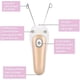 thumbnail image 2 of 2026 Thread Hair Remover Face Body Hair Remover With Gold Shaver Cotton Thread, Electric Hair Remover, Rechargeable Hair Remover, Thread Hair Remover, 2 of 5
