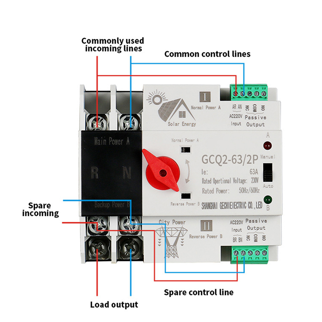 Photovoltaic Solar Power ATS Automatic Transfer Switch Din Rail 2P 63A AC220V ATS PV System Power to City Power