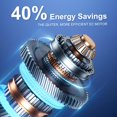 thumbnail image 4 of El ventilador de transferencia de aire de habitación a habitación suministra 8 pulgadas y 320 m³/h, 4 of 7
