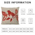 thumbnail image 5 of Red Cap Oranda Goldfish  Decorative Throw Pillow Covers Square Pillow Cover for Sofa Living Room Couch Bed, 5 of 5