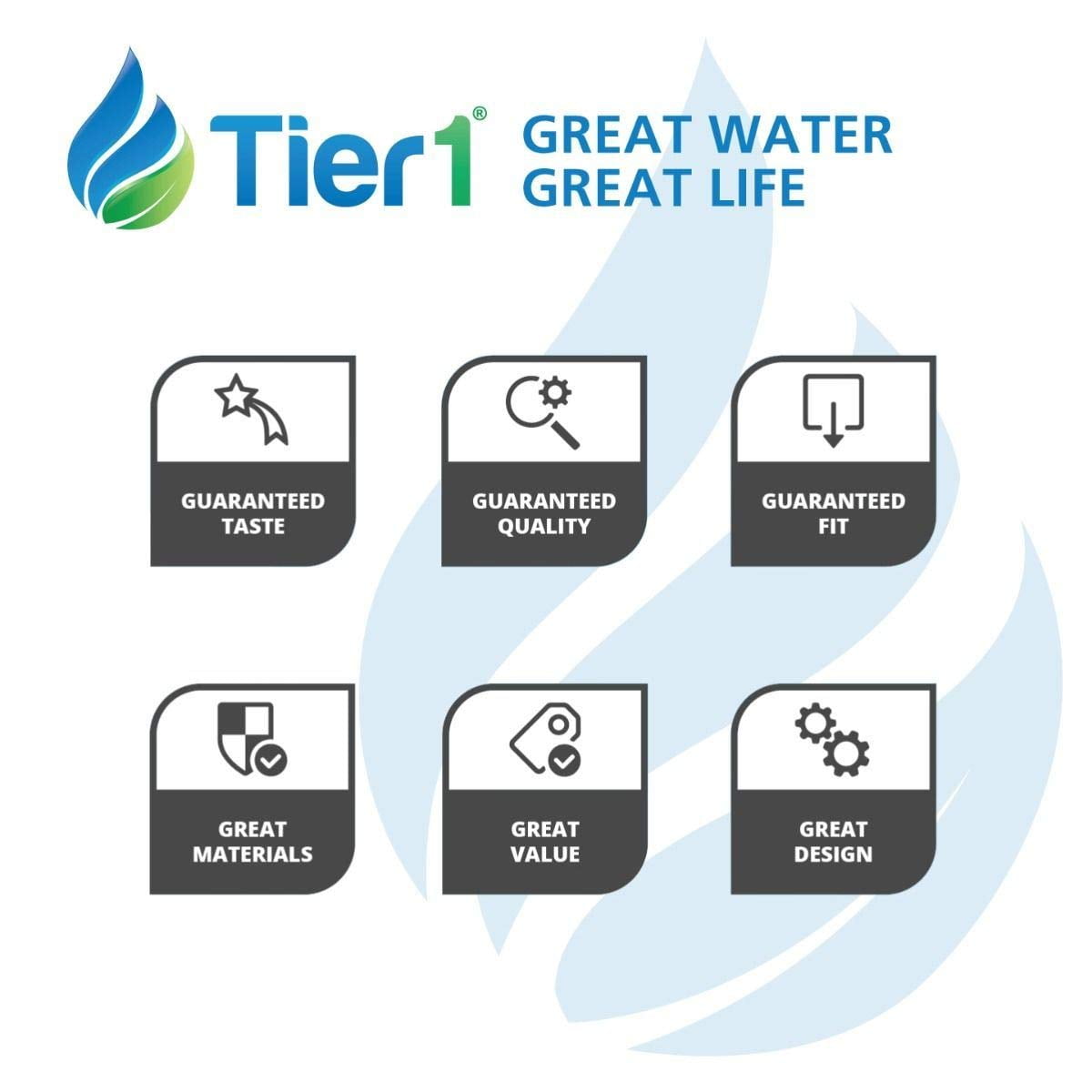 Tier1 Humidifier Filter Replacement for Water Panel 10 Models 110, 220, 500, 550, 558 - Improves Air Quality in Homes and Offices - (2 Pack)