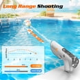 thumbnail image 3 of Pistola de agua eléctrica Splashora para niños y adultos con tanque de 250 ml, 3 of 7